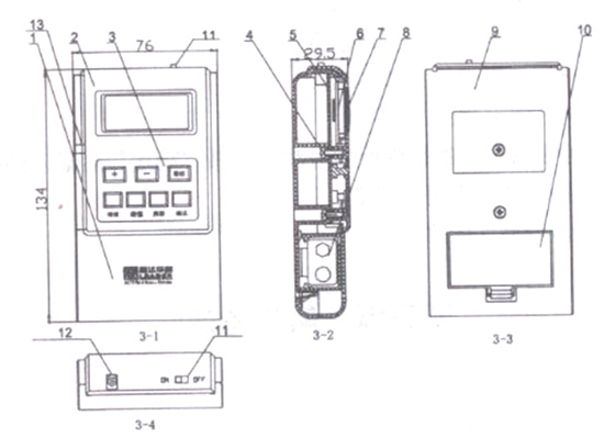 LD128EN-100ӾaY(ji)(gu)D